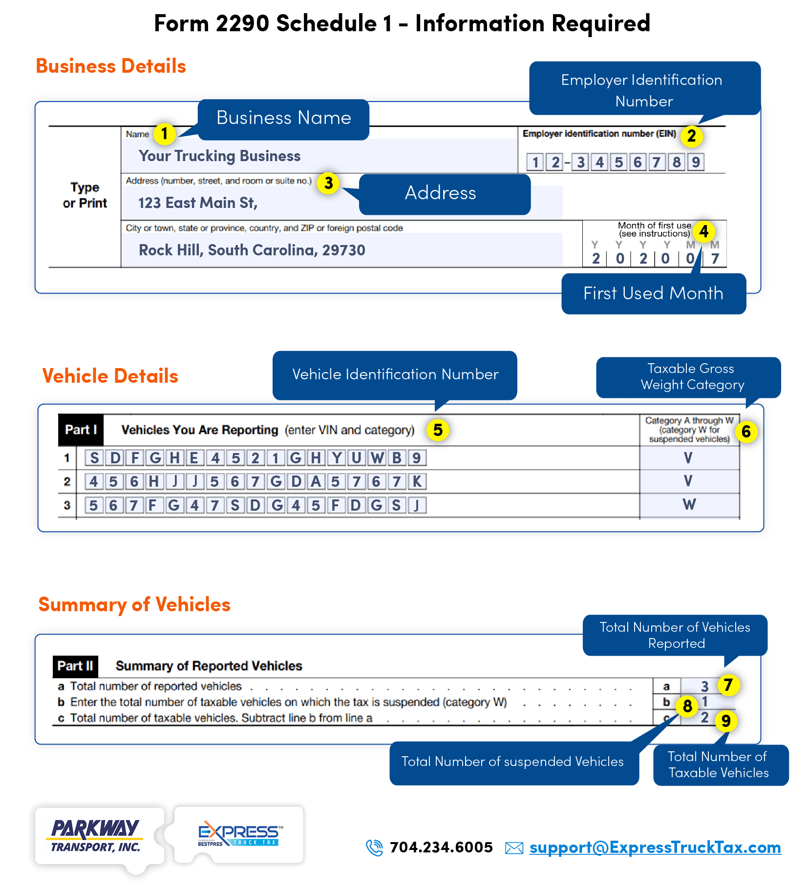 Form 2290 Schedule 1